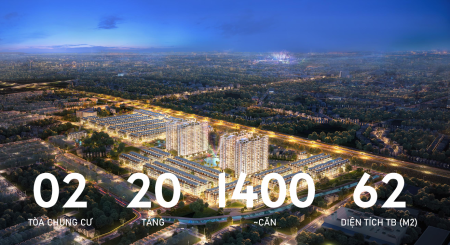 Đi đến slide 5