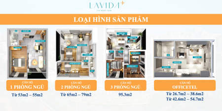 Bán căn hộ Lavida plus Q7, vị trí toạ lạc giữa đường Nguyễn Văn Linh và Nguyễn Hữu Thọ.
