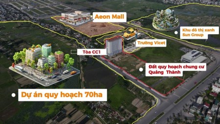 Đi đến slide 3