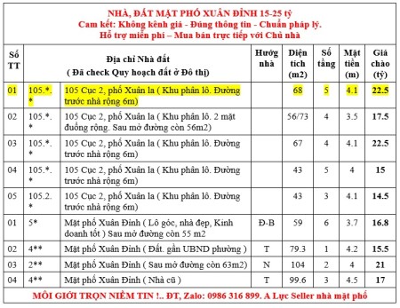 Đi đến slide 6
