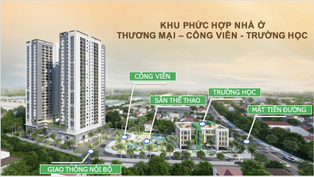 Đi đến slide 3