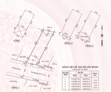 Đi đến slide 2