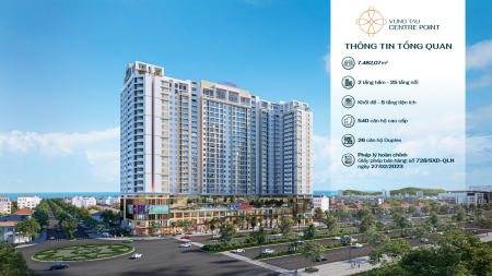Đi đến slide 7