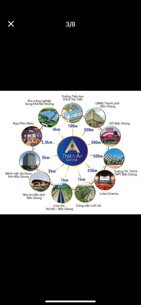 Đi đến slide 3