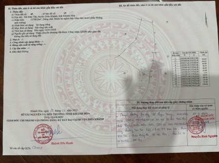 Chính chủ cần tiền bán đất giá 2tỷ500 triệu