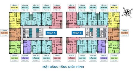 Đi đến slide 7