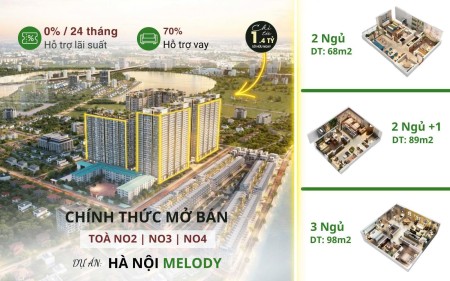 Đi đến slide 8