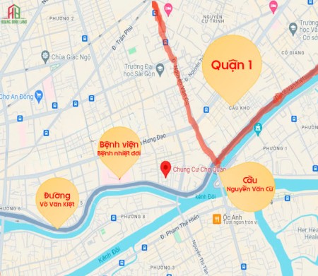 Đi đến slide 7