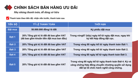 Đi đến slide 4