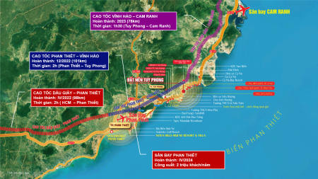 Đi đến slide 2