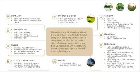 Đi đến slide 14