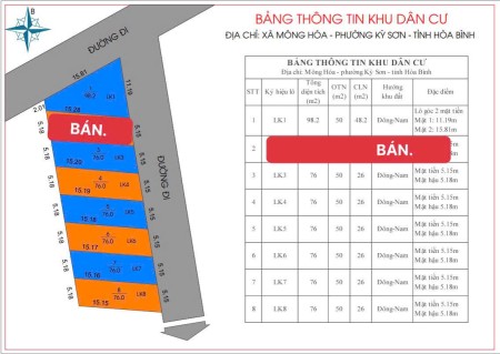 Đi đến slide 4