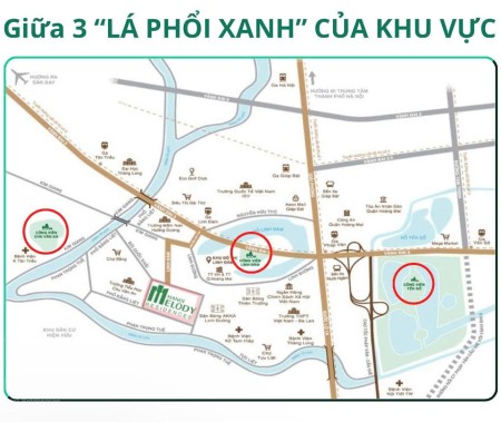 Đi đến slide 7