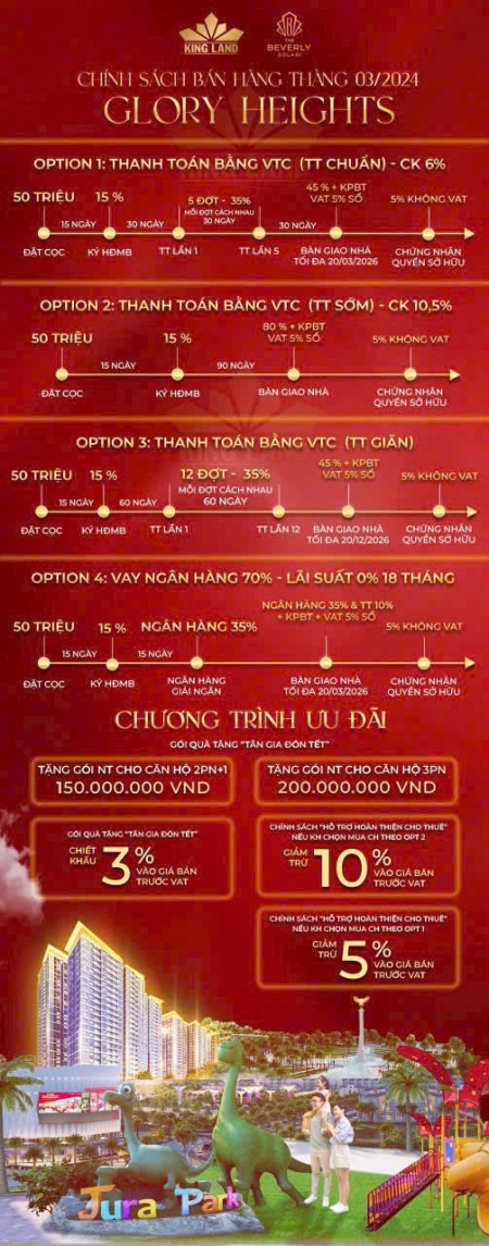Đi đến slide 11
