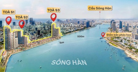 Đi đến slide 11