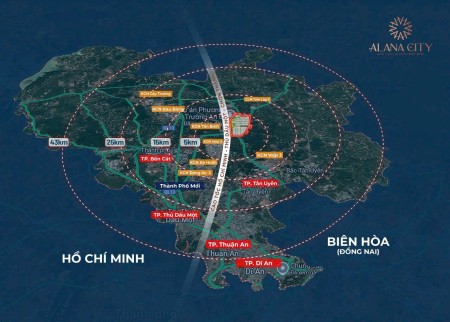 Đi đến slide 6