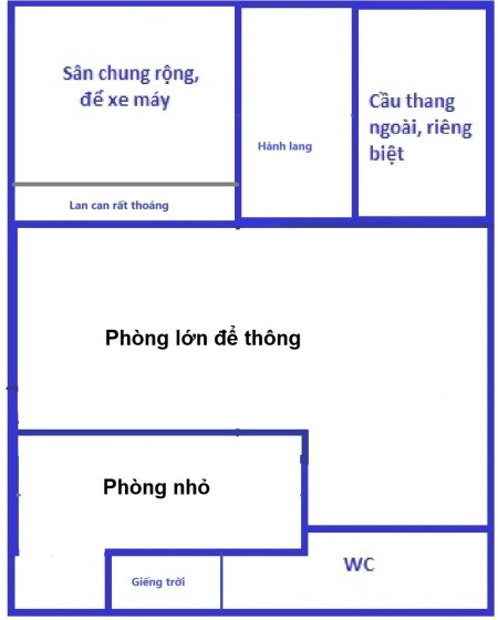 Đi đến slide 3