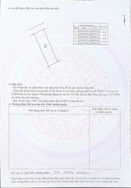 Bán đất tại Thôn Đông, xã Phủ Lỗ, Sóc Sơn, Hà Nội