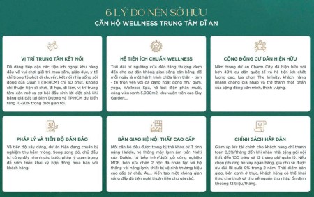 Đi đến slide 12