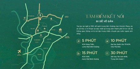 Đi đến slide 11