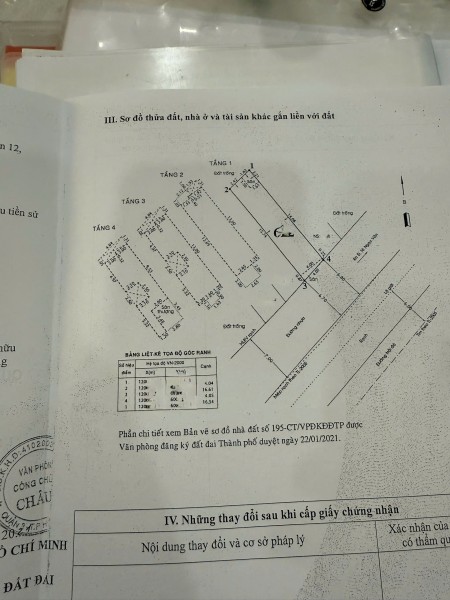 Đi đến slide 15
