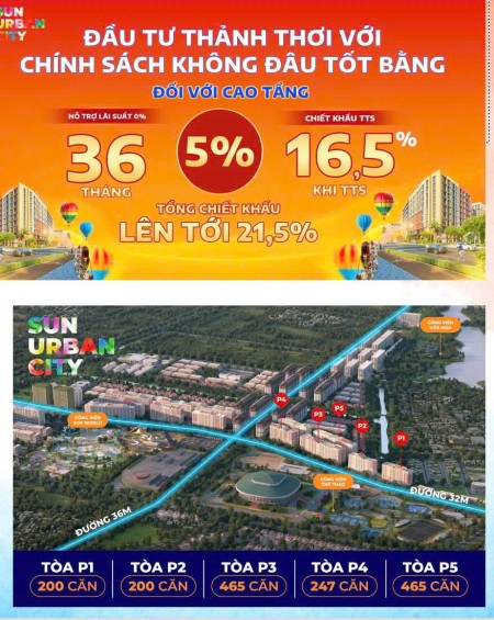 Căn hộ cao cấp dự án Sun Uban Hà Nam
