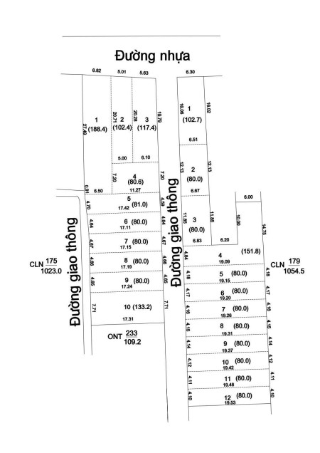 Đi đến slide 3