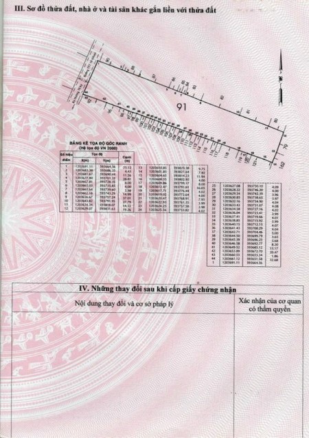 Chính chủ: Bán đất mt đường Thới Tam Thôn 18 xã Thới Tam Thôn. Diện tích: 5538.7m2.