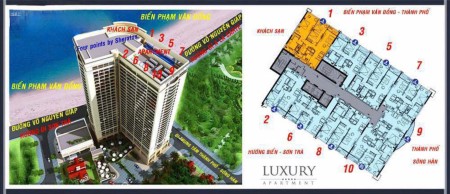 Chính chủ bán nhanh căn hộ mặt biển Alltara 2pn. Nhận ngay 1 chỉ vàng quà tặng