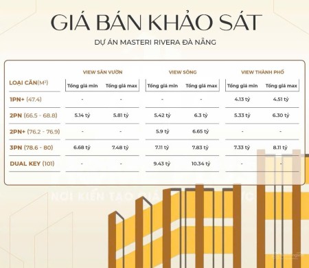 Đi đến slide 8