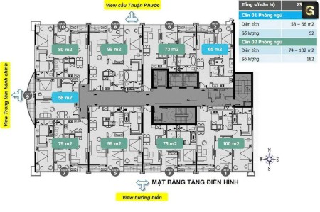 Altara Cực Hiếm Căn 2Pn chỉ có 1 căn duy nhất , mặt biển mỹ khê - Giá cực tốt - Ưu đãi cao