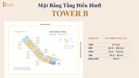 Đi đến slide 5