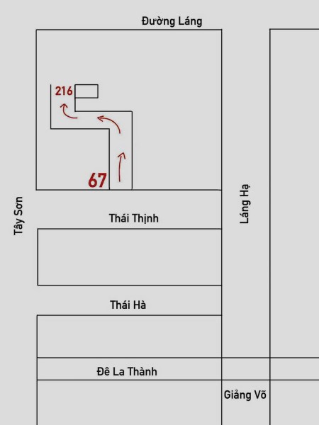 Đi đến slide 7