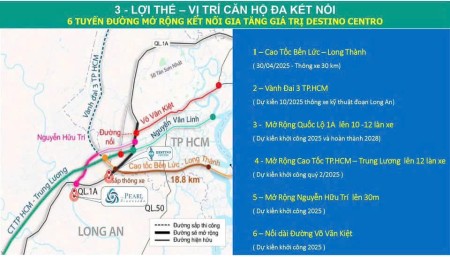 Đi đến slide 4