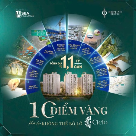 Siêu hot bán CC 1PN 1WC 32.3m2 Cielo dự án Destino Centro tại Quốc lộ 1A, Bến Lức, 937 triệu