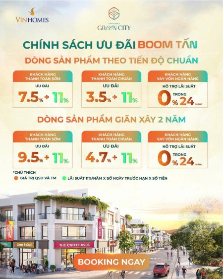 Nhà mặt phố KĐT tại Vinhomes Green City, 3,9 tỷ, 60m2