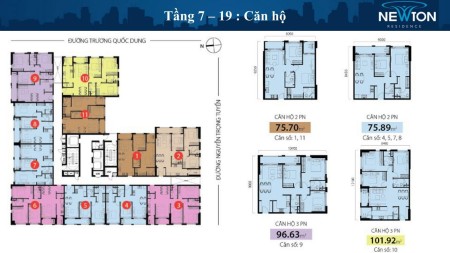 Đi đến slide 7
