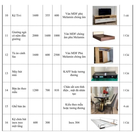 Bán căn hộ NOXH 39m2, Liền kề Thủ Đức, TP Hồ Chí Minh