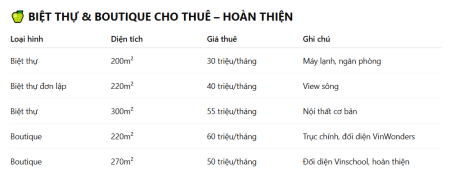 Đi đến slide 13