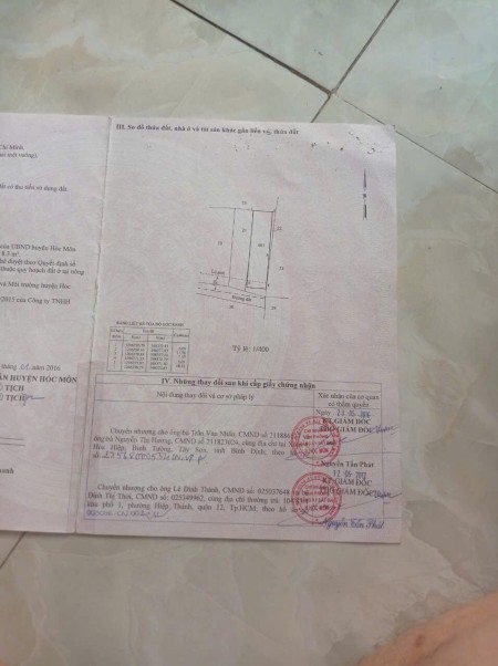 Đất Ngộp SHR, Chỉ Gần 1tỷ7 Cho 100m2, Khu Vực Đông Dân Cư, Hóc Môn
