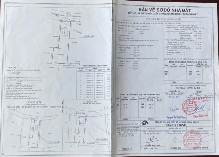 Bán Gấp Miếng Đất F0, Giá Đẹp, SHR, Mặt Tiền Nhựa Xã Tân Thôn Hội. Củ Chi