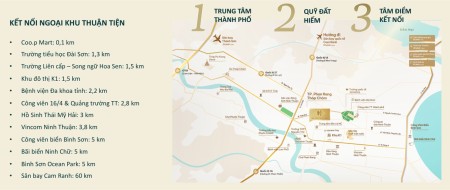 Đi đến slide 6