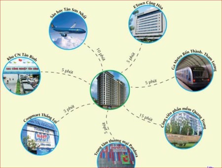 Chính Chủ_Cho Thuê Căn Hộ Mới Bàn Giao_P15_Tân Bình