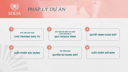 THE SOLIA NỀN TẢNG VỮNG CHẮC ĐẦU TƯ VÀ AN CƯ