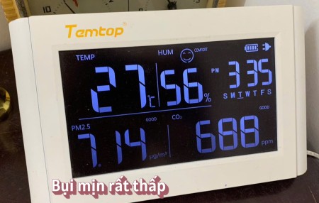 Chính chủ cho thuê 3 phòng 60m đủ nội thất D1 Giảng Võ