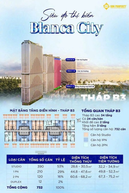 Đi đến slide 8