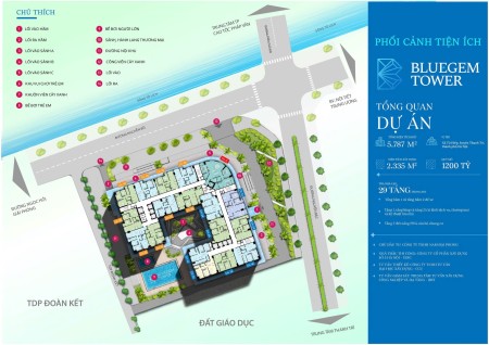 Blugem Tower viên Ngọc xanh phía nam Hà Nội