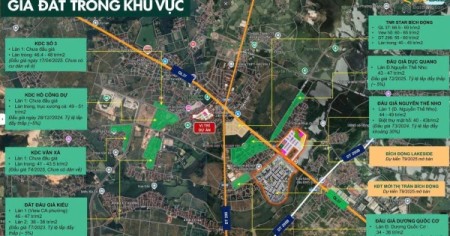BÁN - Bích Sơn Central Point, Bích Động, Việt Yên 40 triệu/m2,…