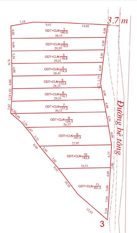 Đi đến slide 4
