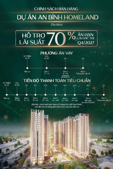 Đi đến slide 3
